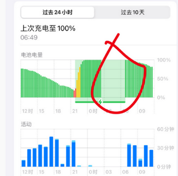 怀来苹果授权维修店分享iPhone夜间自动关机 